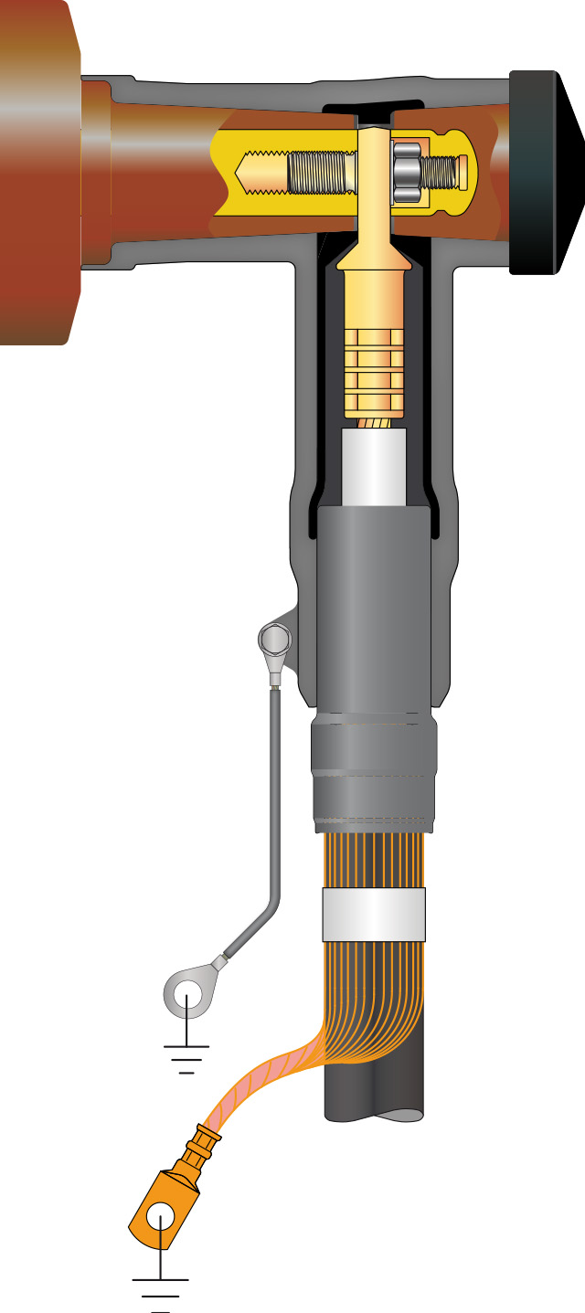 NKT - CB 24-630 - Studer Cables AG - Schweizer Qualitätskabel für den globalen Markt - Kabel und Leitungen für weltweit sichere und nachhaltige Energieübertragung
