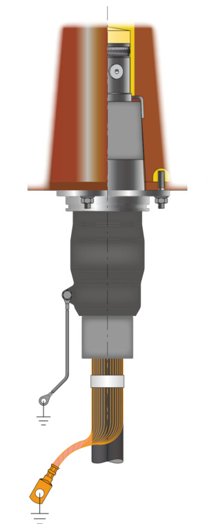 NKT - CPI 3 - Studer Cables AG - Schweizer Qualitätskabel für den globalen Markt - Kabel und Leitungen für weltweit sichere und nachhaltige Energieübertragung