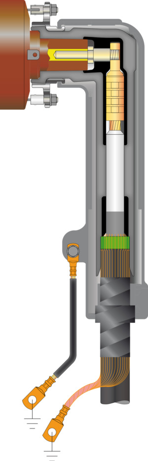 NKT - CE 24-250 mit Gehäuse - Studer Cables AG - Schweizer Qualitätskabel für den globalen Markt - Kabel und Leitungen für weltweit sichere und nachhaltige Energieübertragung