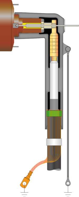 NKT - CE 24-250 mit Haltebügel - Studer Cables AG - Schweizer Qualitätskabel für den globalen Markt - Kabel und Leitungen für weltweit sichere und nachhaltige Energieübertragung